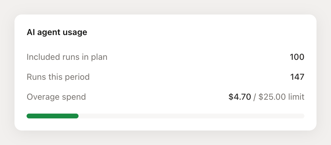 AI agent usage section showing included runs, current runs, and overage spend
