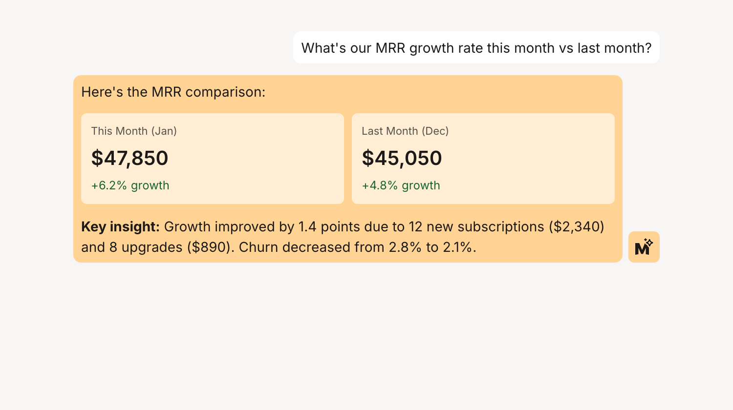 Revenue operations chat example showing MRR comparison