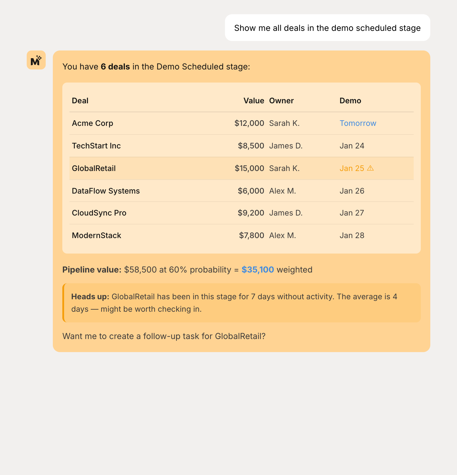 Sales pipeline chat example showing demo scheduled deals