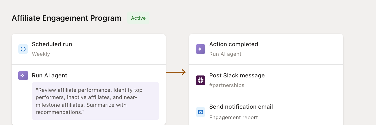 Affiliate engagement program flow configuration