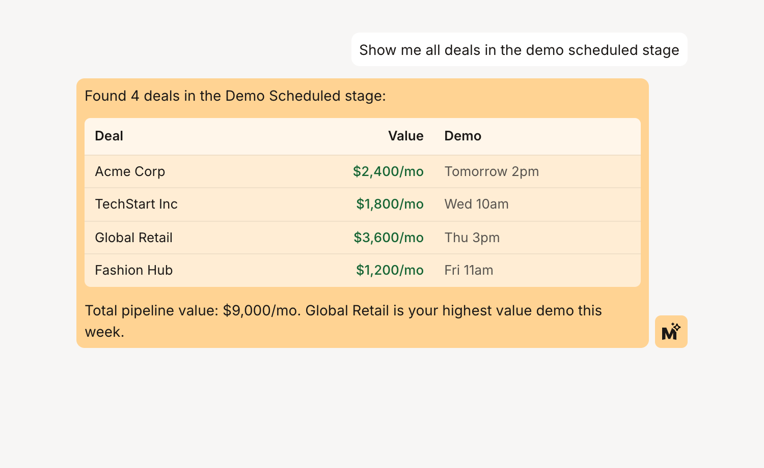 Sales pipeline chat example showing demo scheduled deals