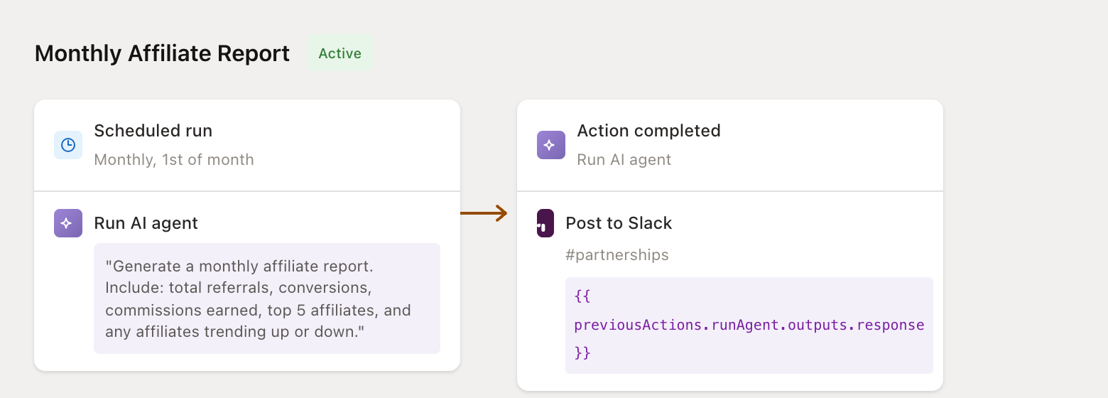 Monthly performance report flow configuration