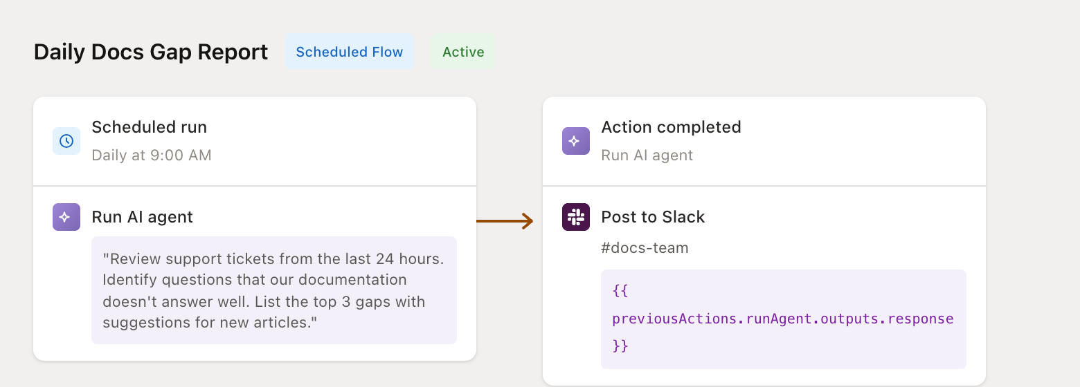 Daily docs gap report flow configuration