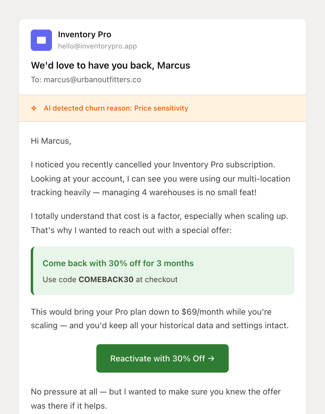 Personalized win-back email with discount offer