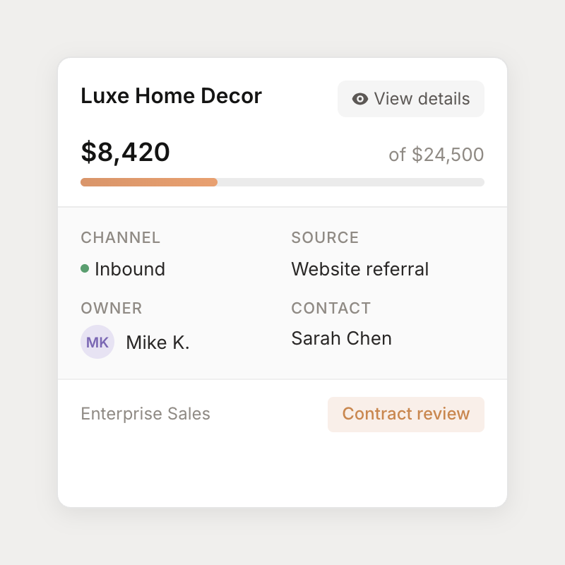 Deal card showing customer details, progress, and metadata