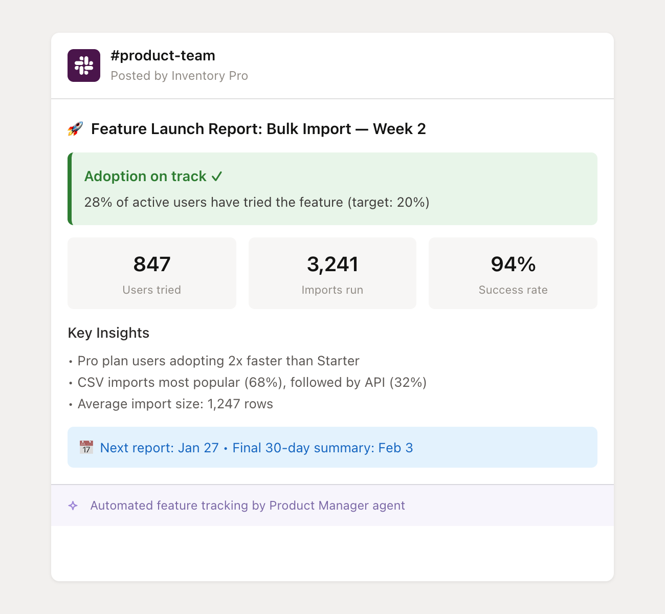 Feature launch adoption report