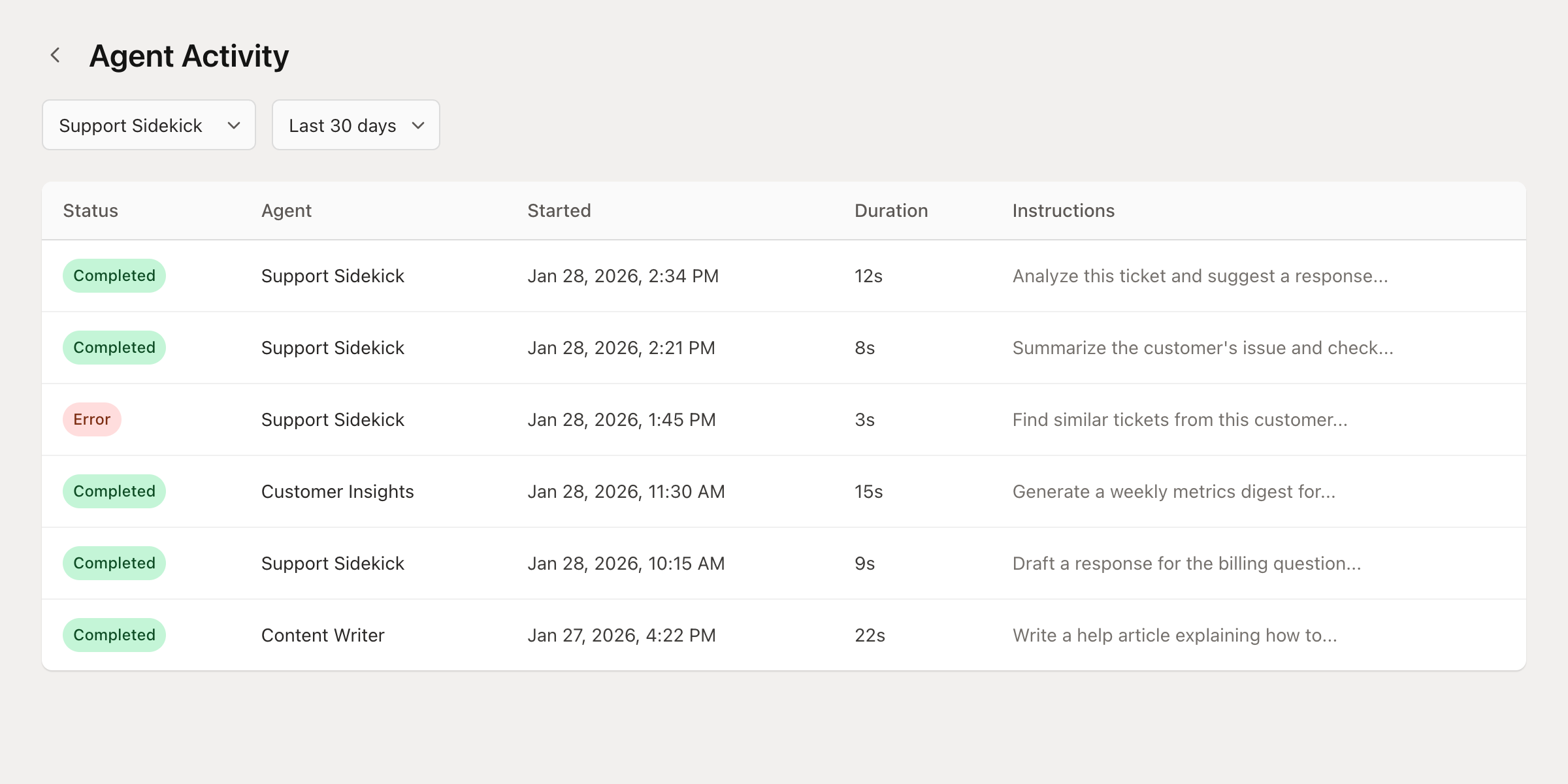 Agent activity page showing run history with status, agent name, timestamps, duration, and instructions