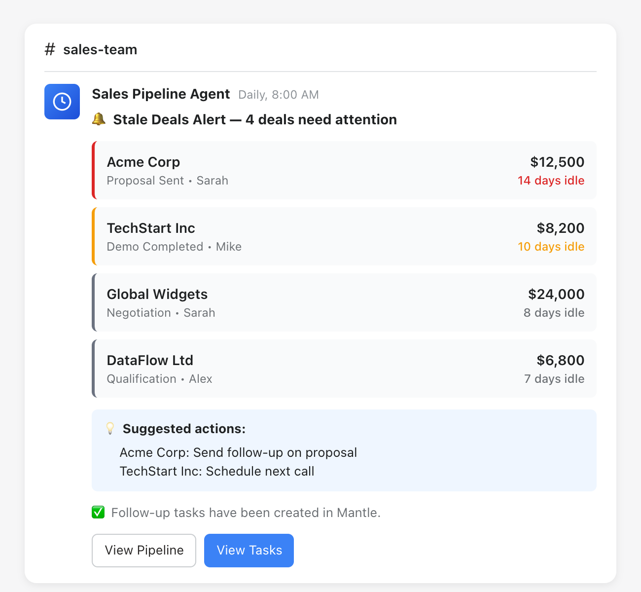 Stale deals alert Slack message