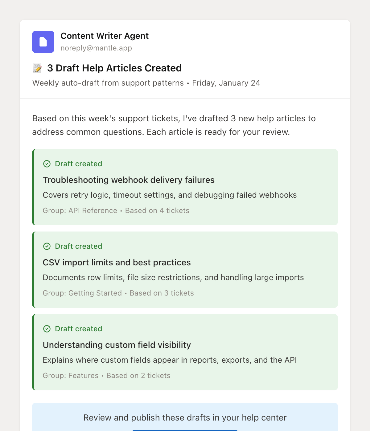 Email notification with draft articles created