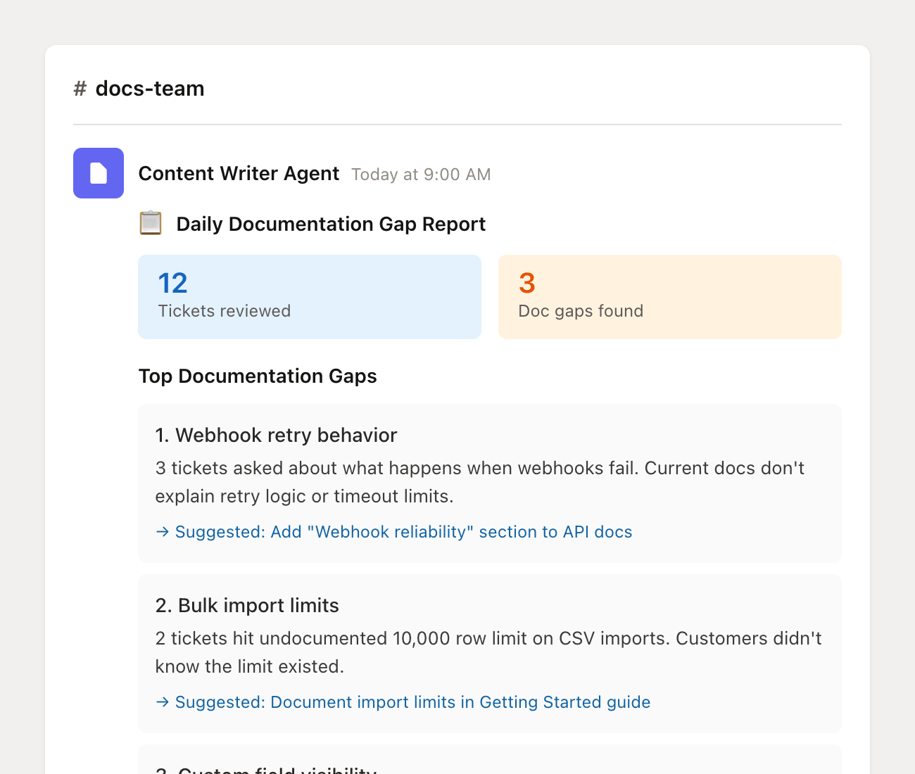 Documentation gap report Slack message