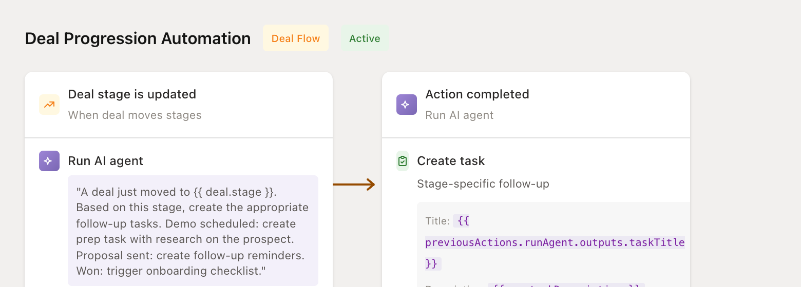 Deal progression automation flow configuration