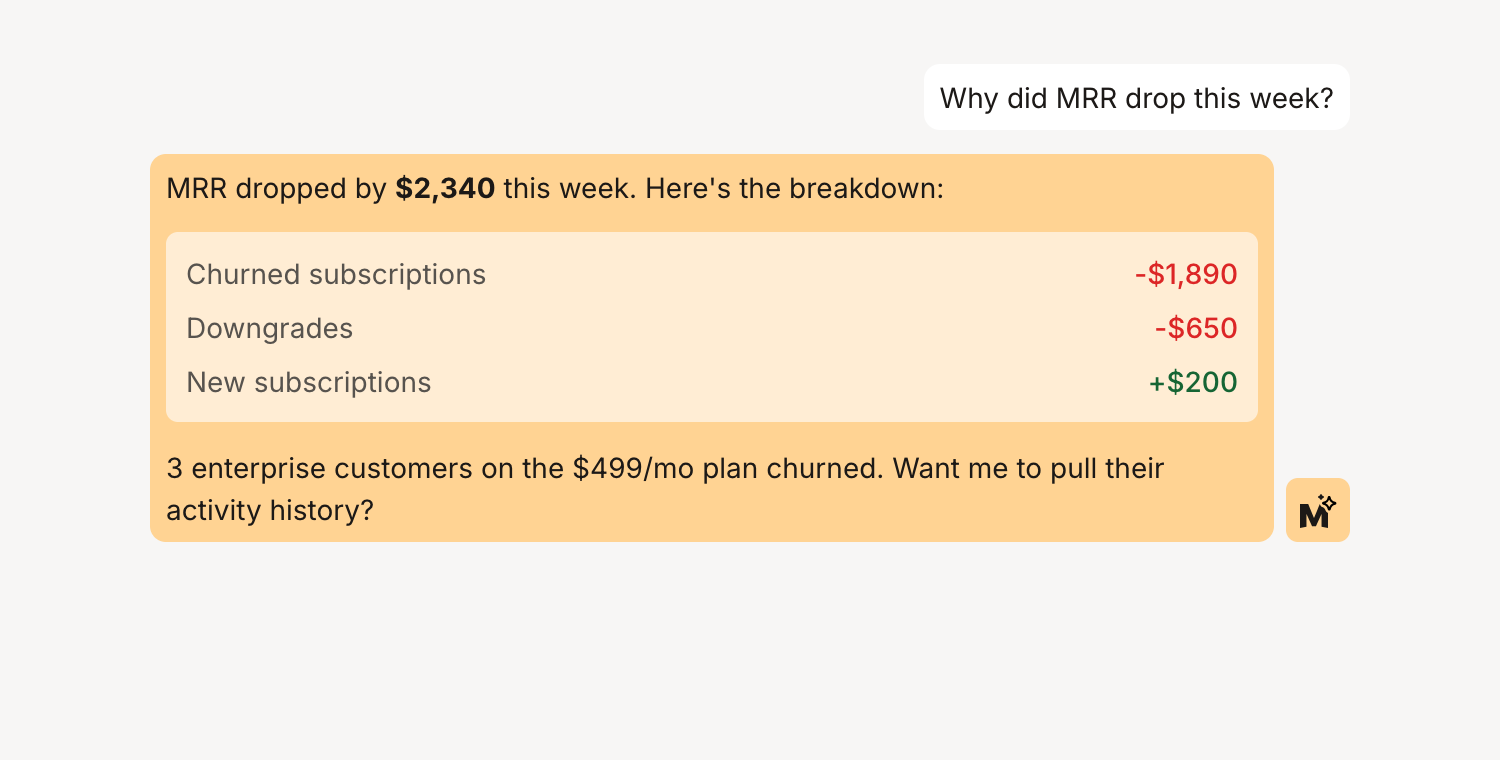 Agent chat conversation showing MRR analysis