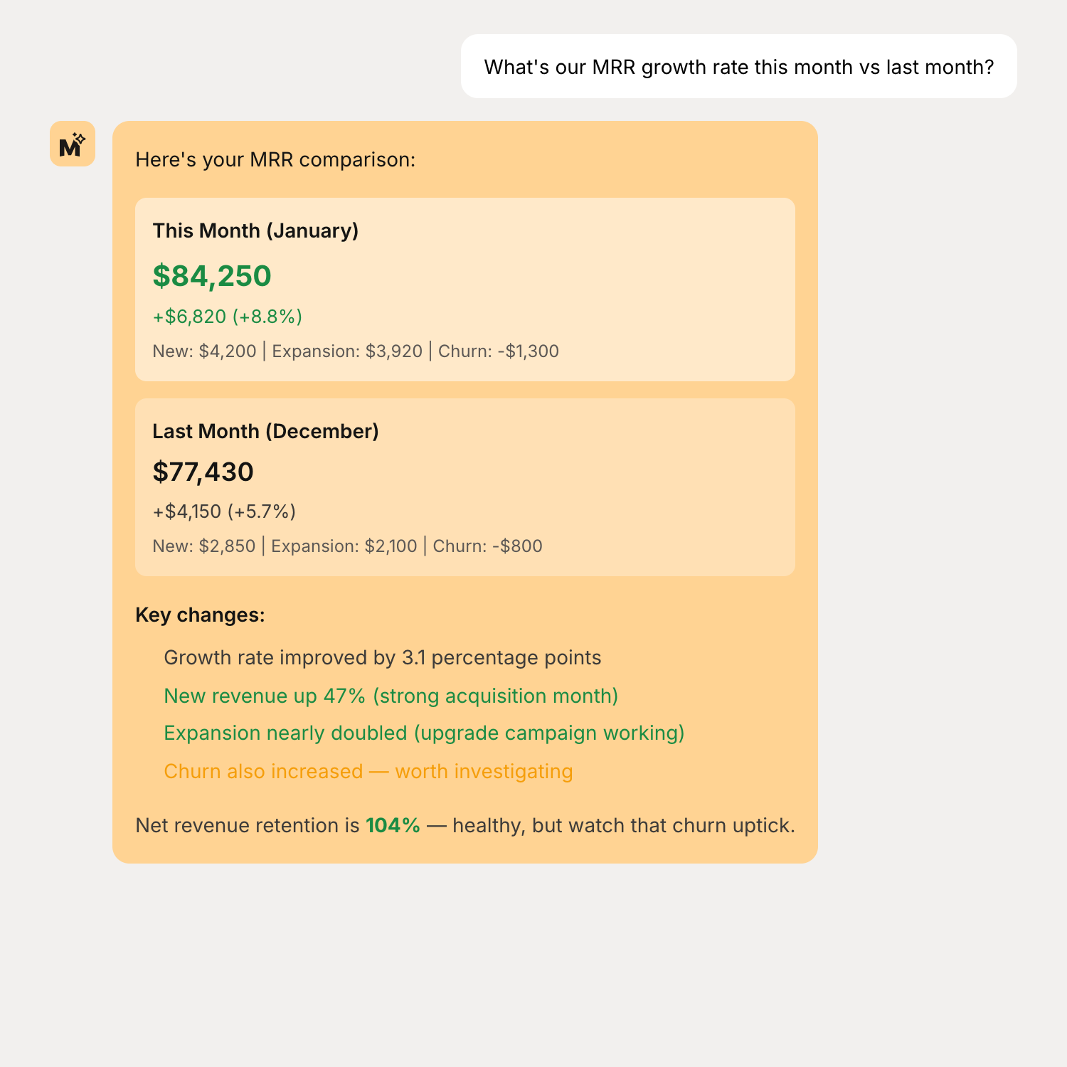 Revenue operations chat example showing MRR comparison